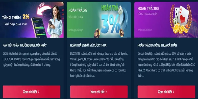 Các chương trình khuyến mãi và tiền thưởng tại Sbotop